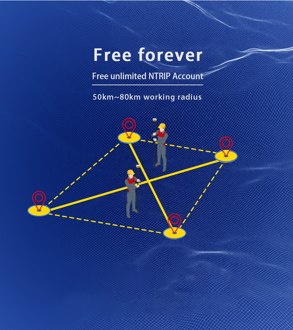 GPS RTK: Error Exploration and Countermeasures